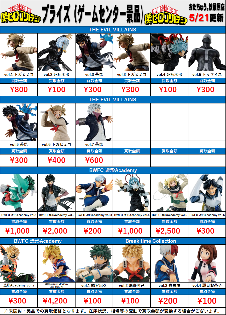 THE_EVIL_VILLANIS BWFC BANPRESTO_WORLD_FIGURE_COLOSSEUM 造形Academy Break_time_collection