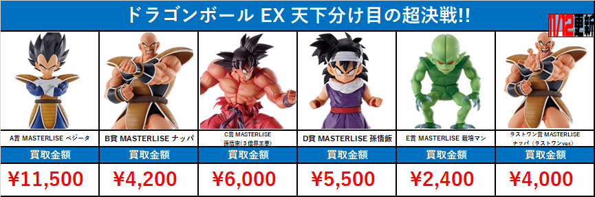 一番くじ ドラゴンボール 買取価格表 | おたちゅう。秋葉原1号店おた