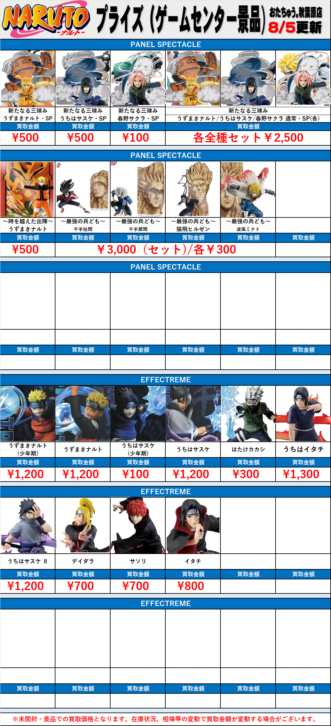 プライズ フィギュア 　遊戯王　ナルト　他　27点セット　まとめ売り プライズ フィギュア 遊戯王 ナルト 他 27点セット まとめ売り