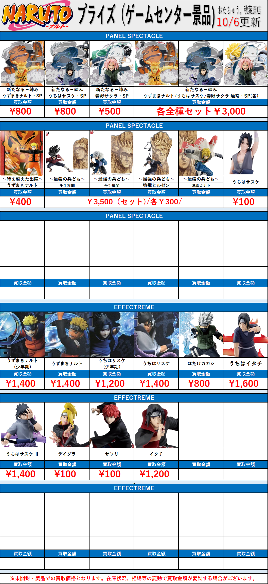 ナルト-NARUTO- プライズフィギュア(ゲームセンター景品)買取表