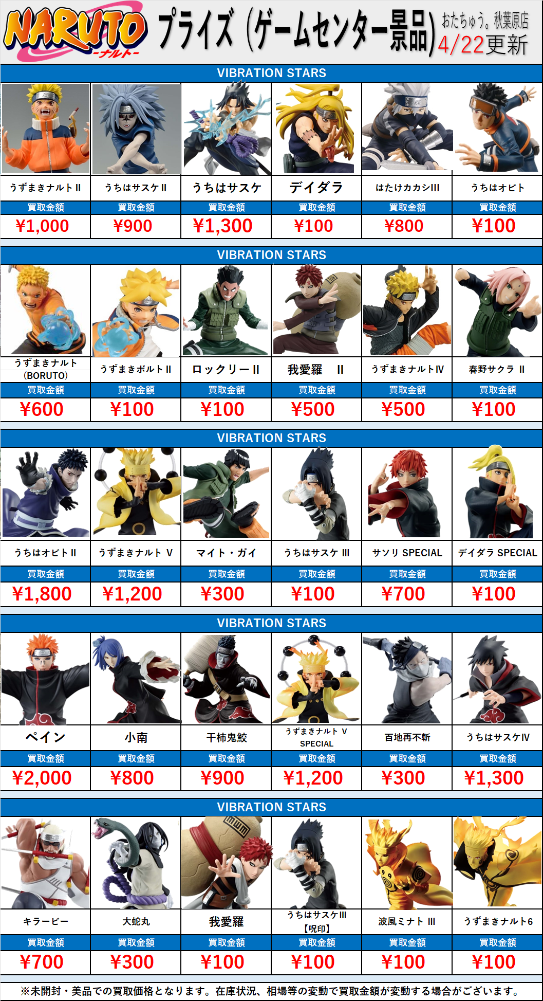 ナルト-NARUTO- プライズフィギュア(ゲームセンター景品)買取表