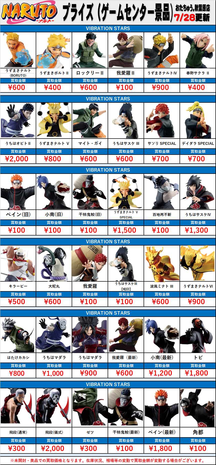 ナルト-NARUTO- プライズフィギュア(ゲームセンター景品)買取表