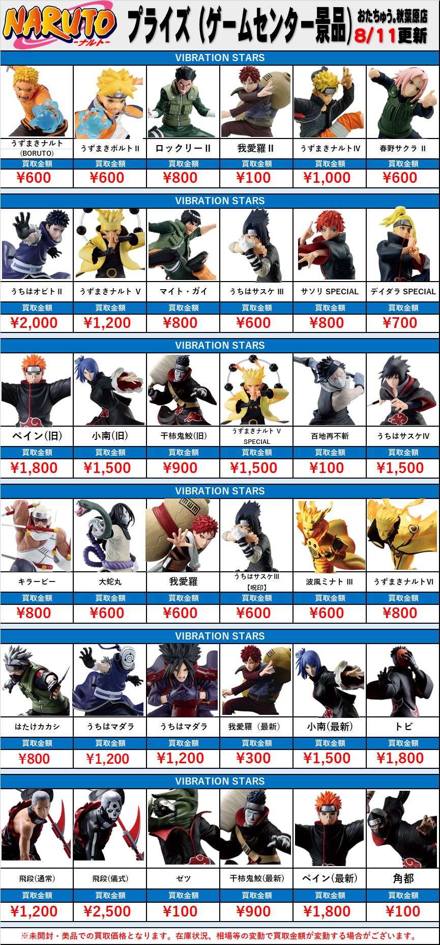 10体セット　プライズ　フィギュア　まとめ売り　ジークアクス　NARUTO　他 2025年10月発売最新プライズ NARUTO-ナルト- 疾風伝 Grandista