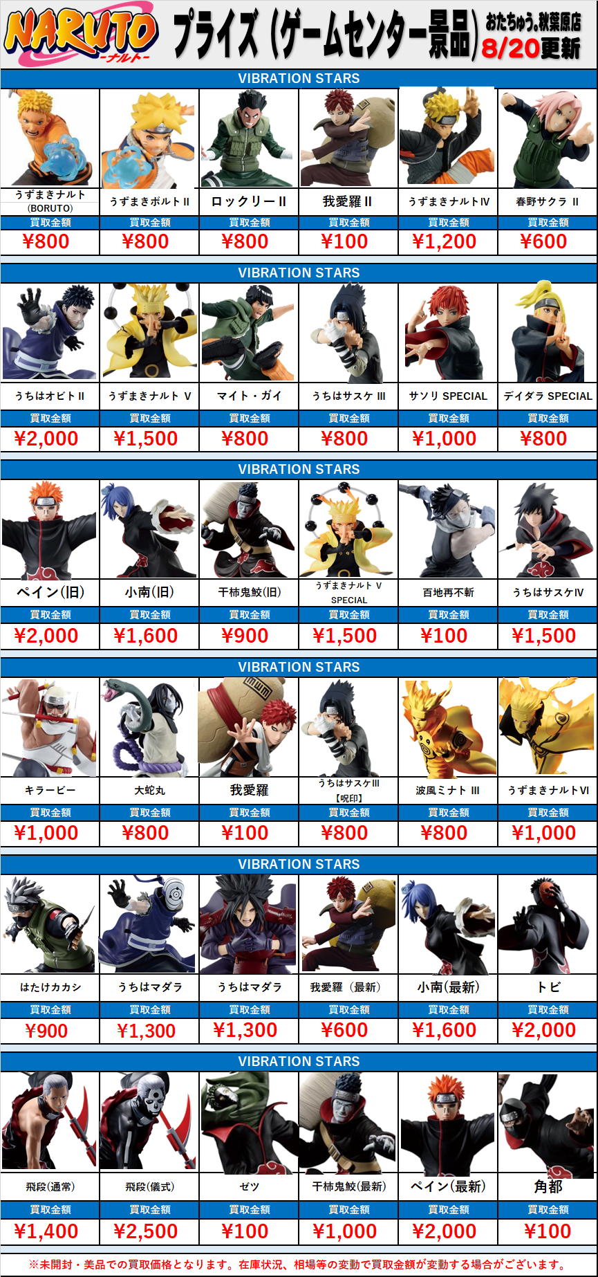 フィギュア　プライズ景品　一番くじ景品　大量　まとめ売り　115点 機動戦士Gundam GQuuuuuuX（ジークアクス）』一番くじ、プライズ