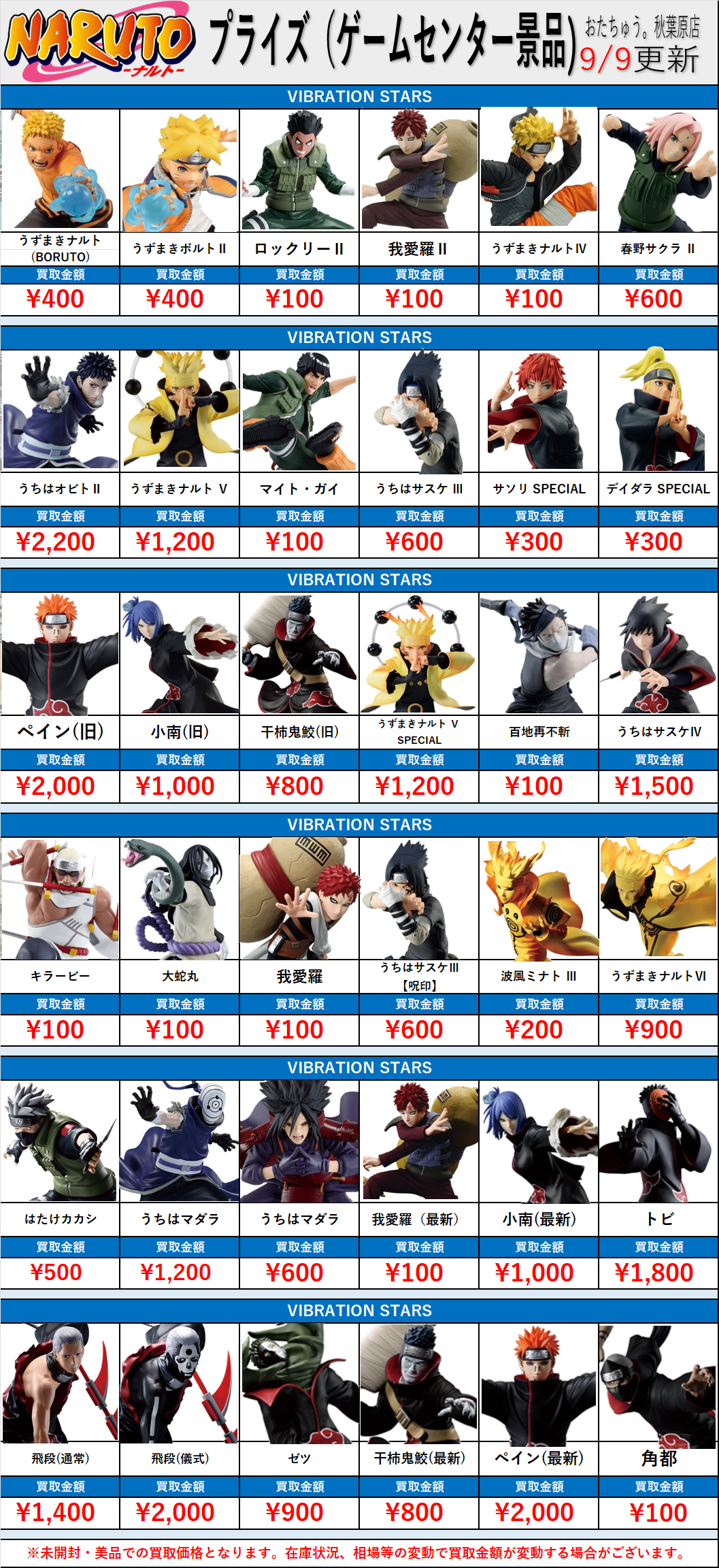 ナルト-NARUTO- プライズフィギュア(ゲームセンター景品)買取表