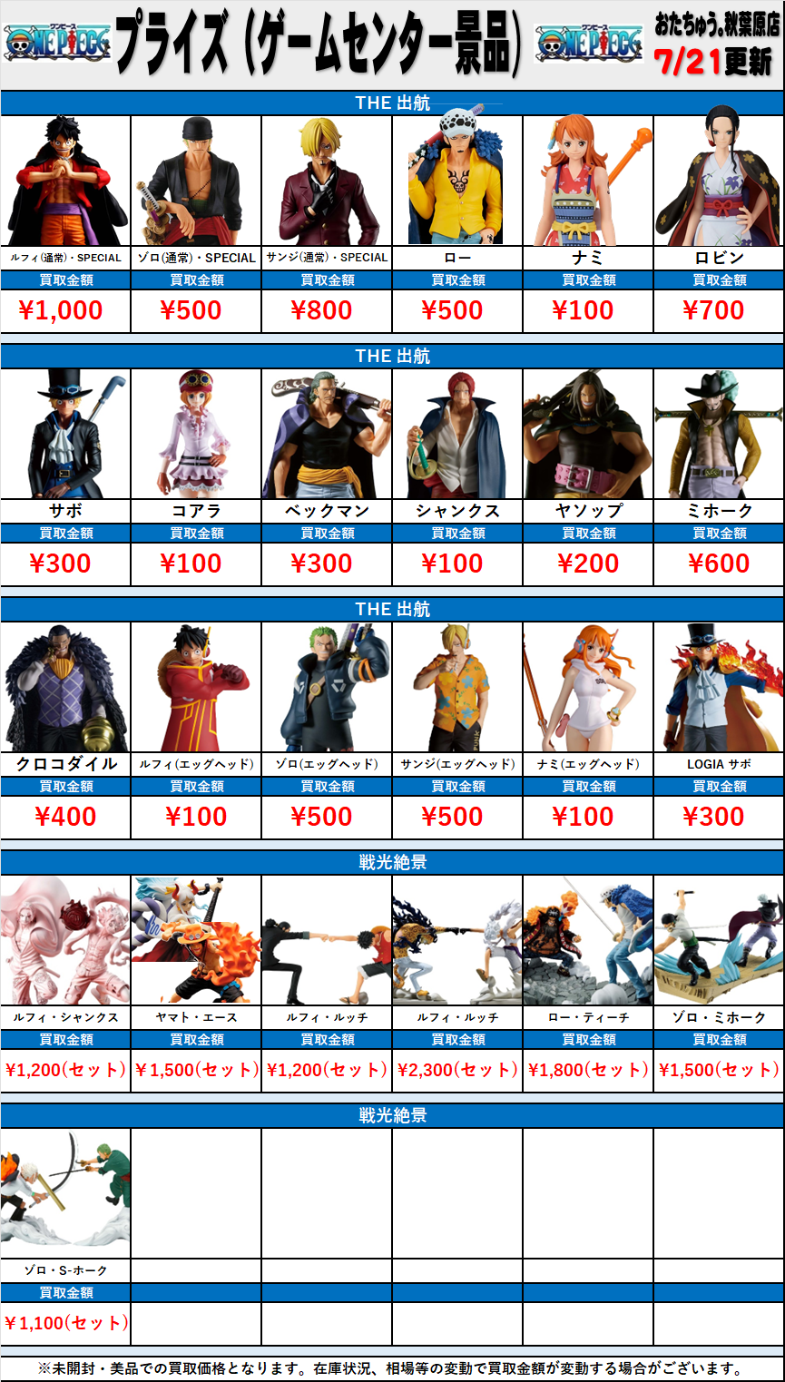 ‼️土日限定値下げ中‼️ワンピースフィギュアなどプライズ景品【まとめ売り】 ワンピースフィギュア まとめ売り 値下げ中 - メルカリ