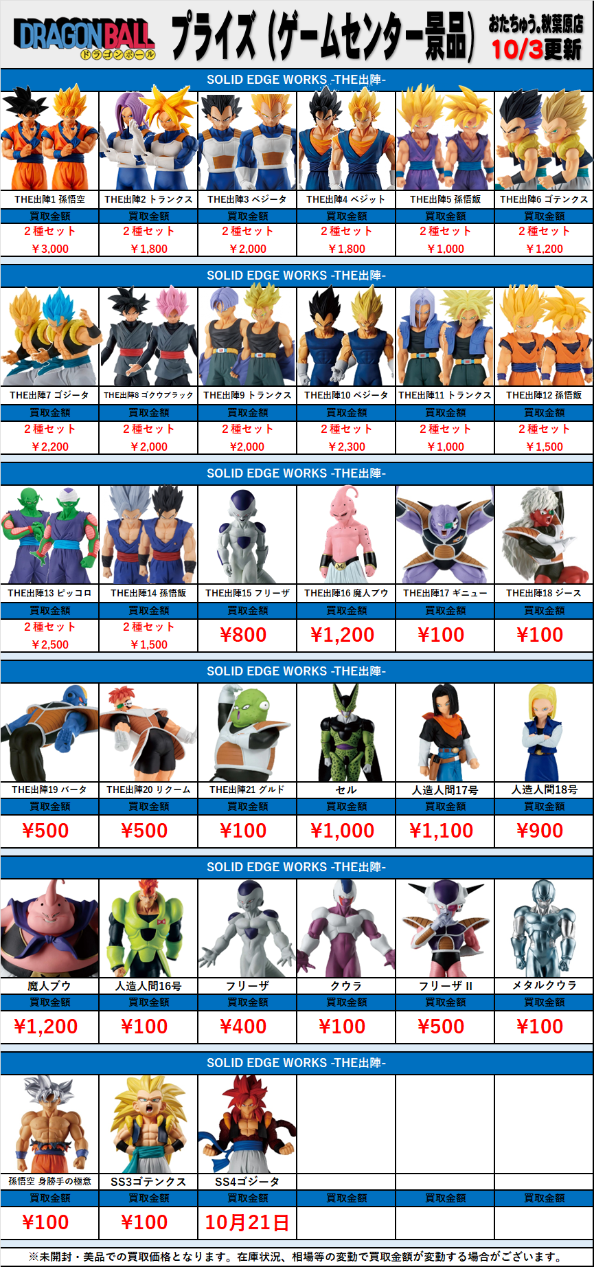 【大特価】プライズ　アミューズメント景品　28個まとめ売り ドラゴンボール プライズ(ゲームセンター景品)買取金額 全国対応