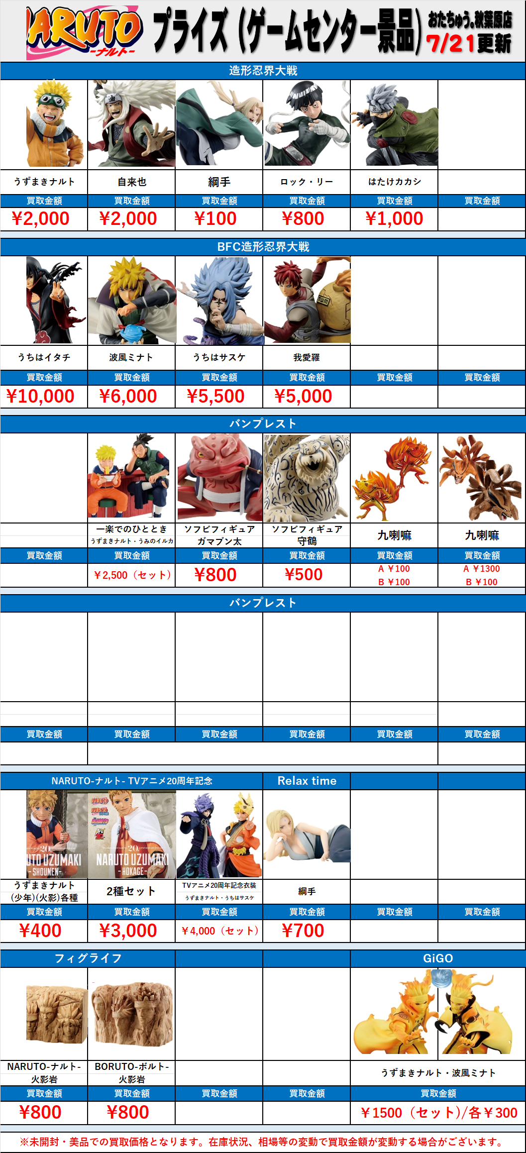 値下げ不可 ナルト多め プライズフィギュア まとめ売り 8体セット NARUTO 疾風伝 新作 プライズ フィギュア8点 まとめ売り セット
