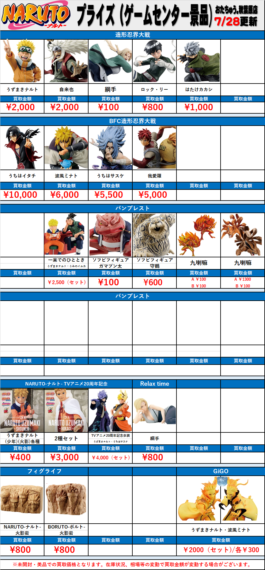 ナルト-NARUTO- プライズフィギュア(ゲームセンター景品)買取表