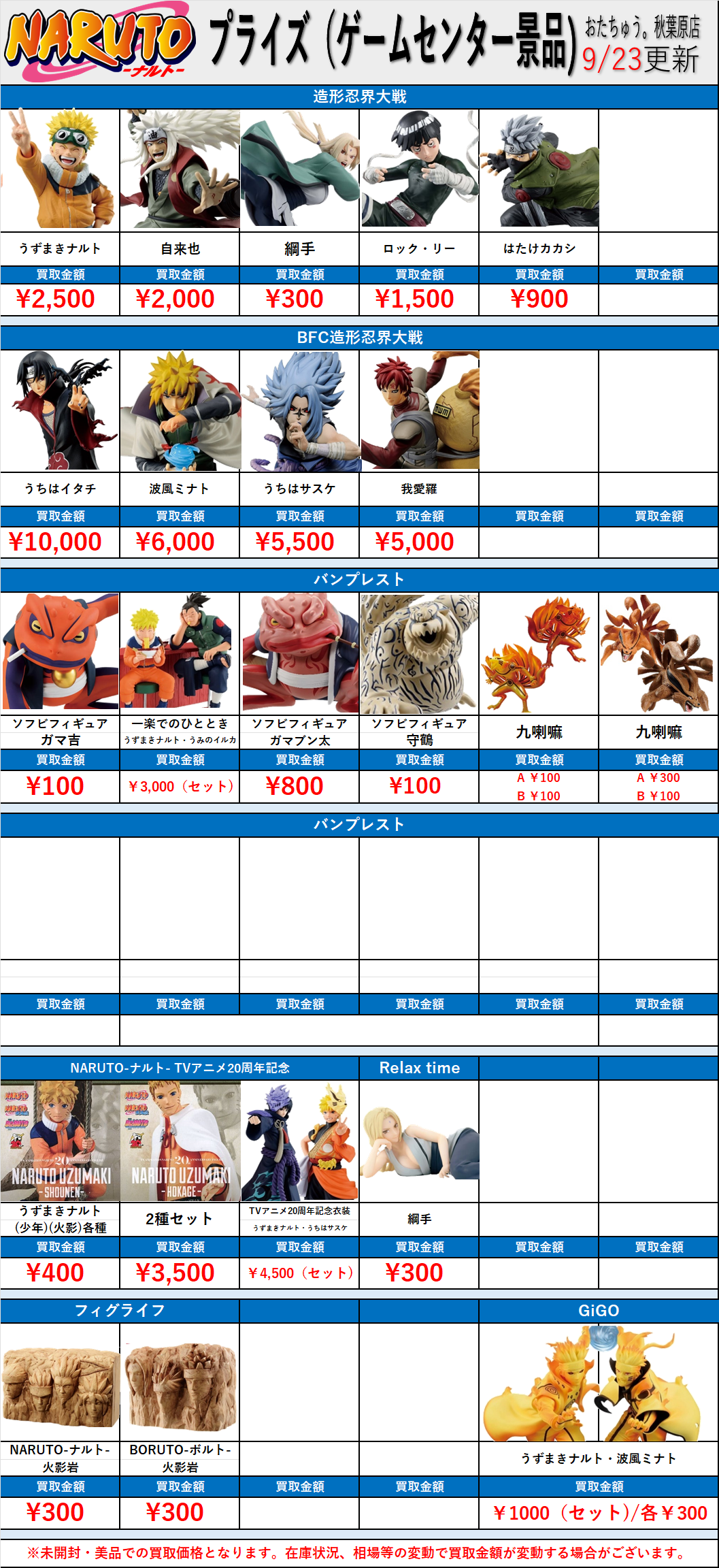 ナルト-NARUTO- プライズフィギュア(ゲームセンター景品)買取表