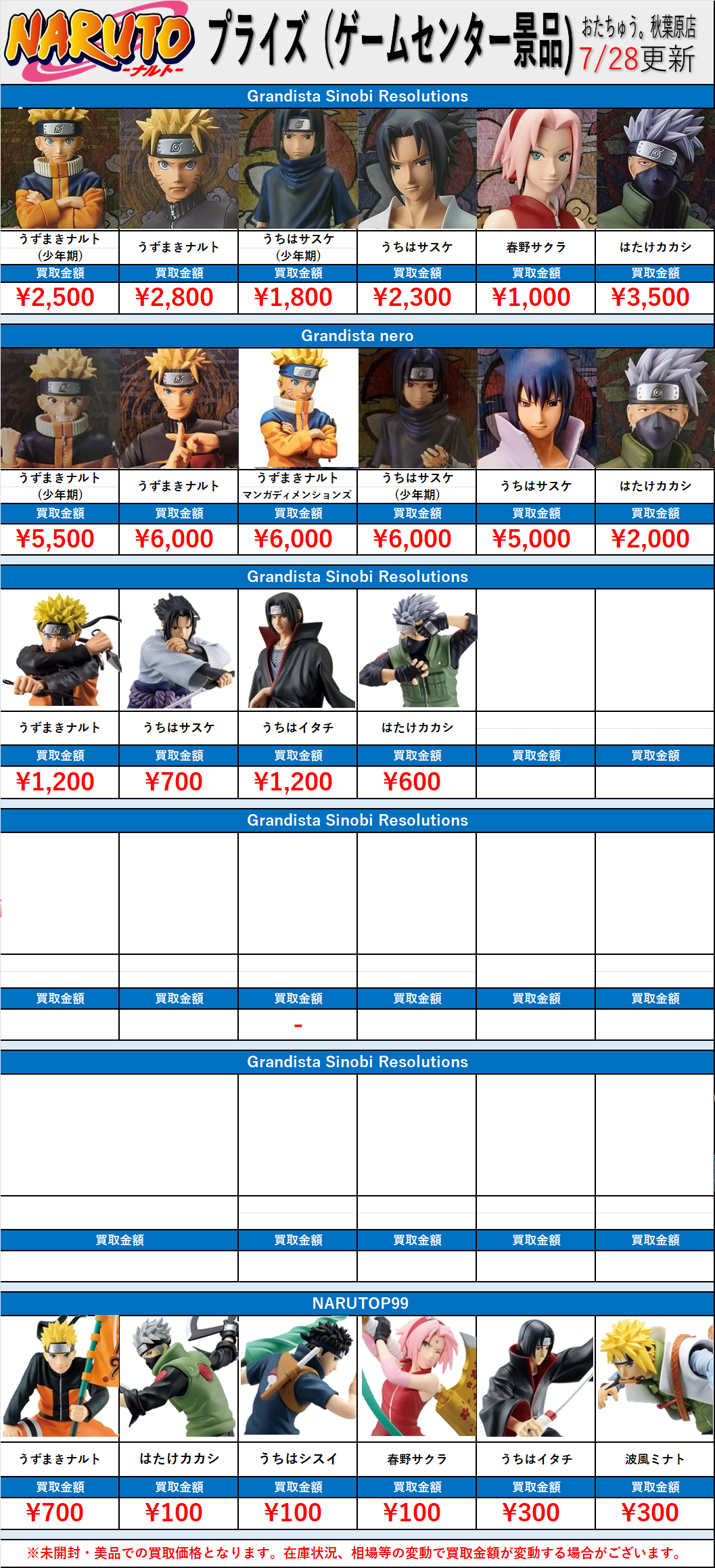 ナルト-NARUTO- プライズフィギュア(ゲームセンター景品)買取表
