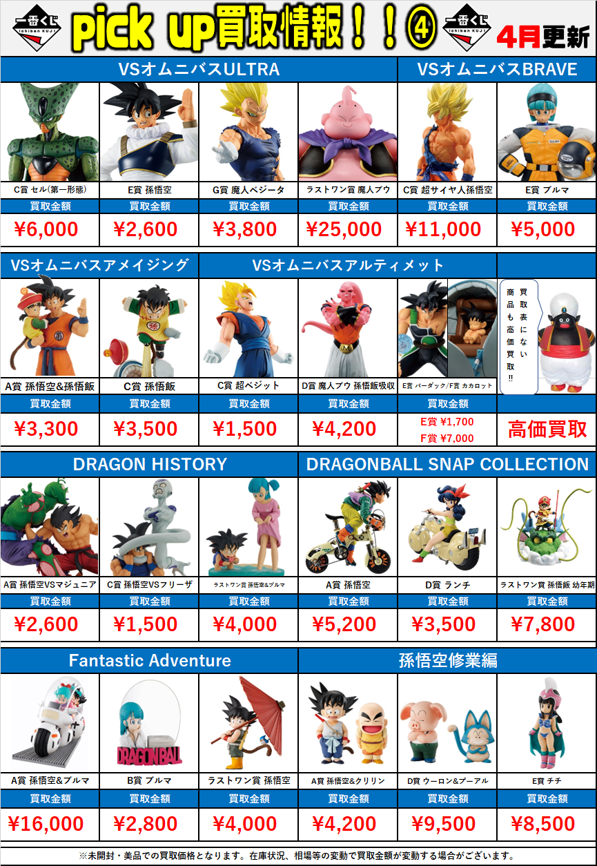 【5弾まとめ売り】セミコンプリートセット＋おまけ 天使悟空 早い者勝ち！ 5弾まとめ売り】セミコンプリートセット＋おまけ 天使悟空 早い