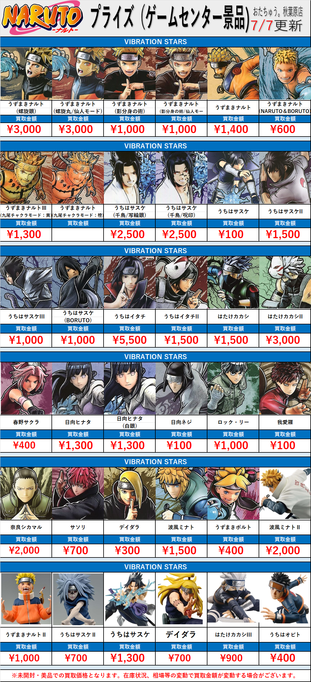 2024年7月発売最新プライズ NARUTO-ナルト- Memorable Saga