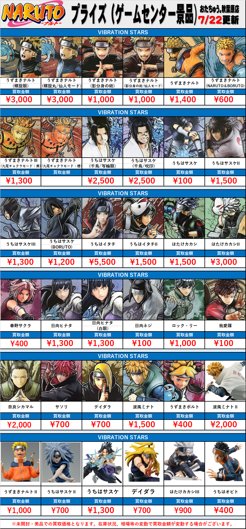 ナルト-NARUTO- プライズフィギュア(ゲームセンター景品)買取表