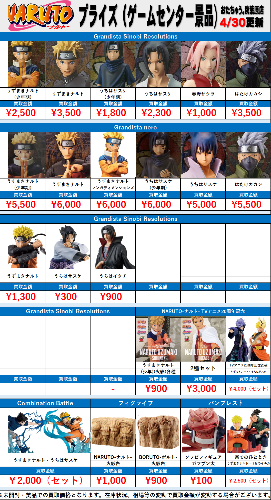 ナルト-NARUTO- プライズフィギュア(ゲームセンター景品)買取表 ナルト-NARUTO- プライズフィギュア(ゲームセンター景品)買取表