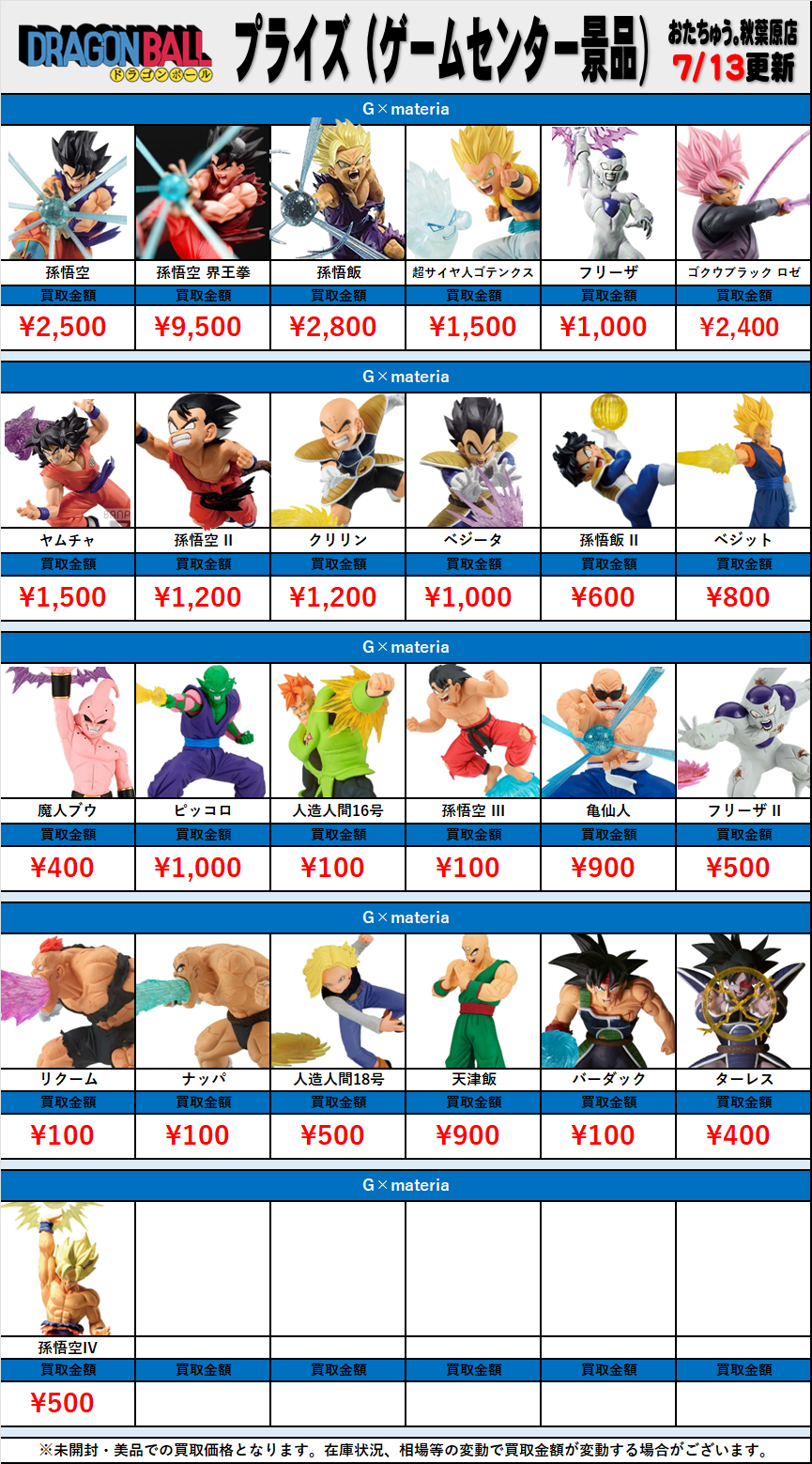 ドラゴンボール プライズ(ゲームセンター景品)買取金額 全国対応