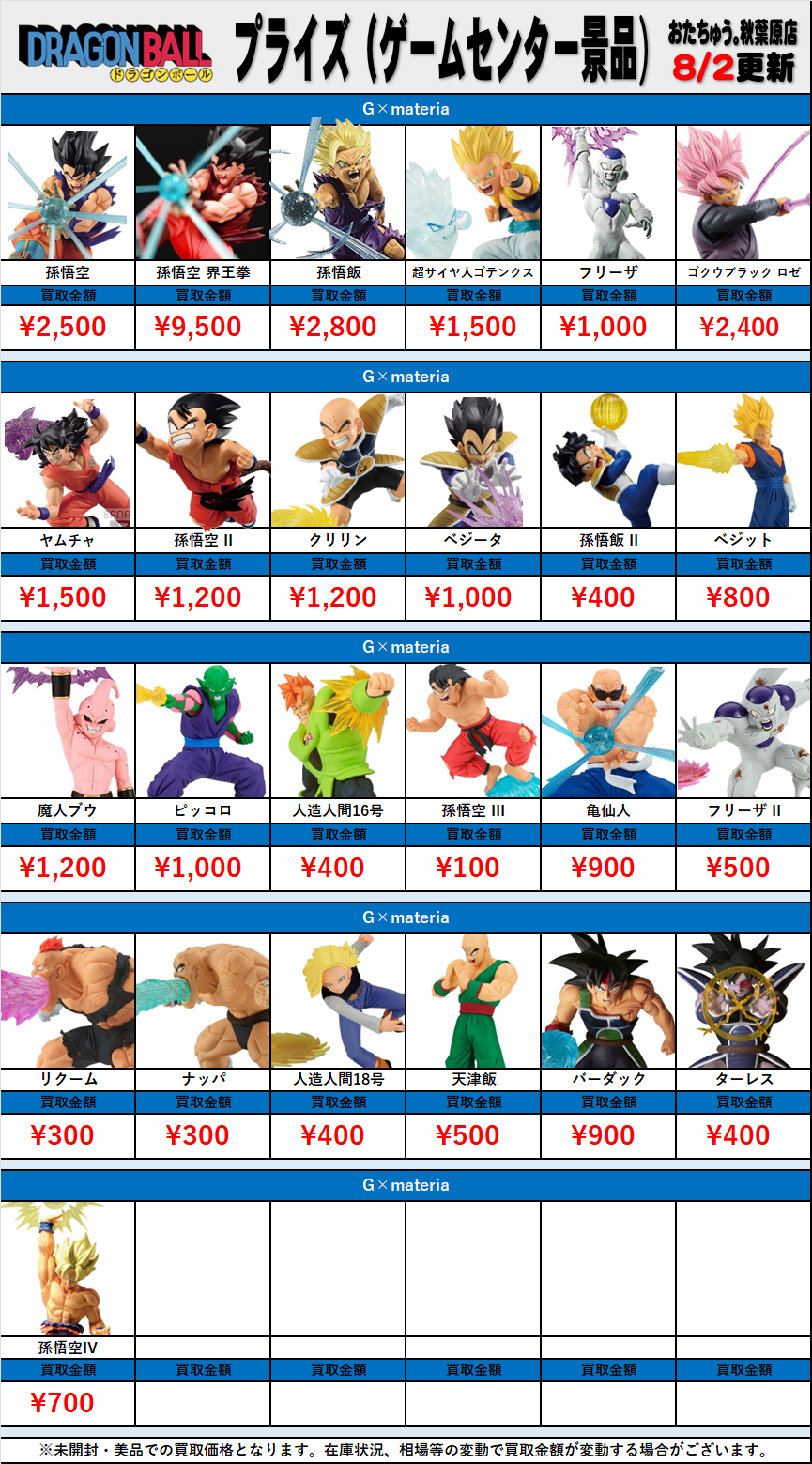ドラゴンボール プライズ(ゲームセンター景品)買取金額 全国対応