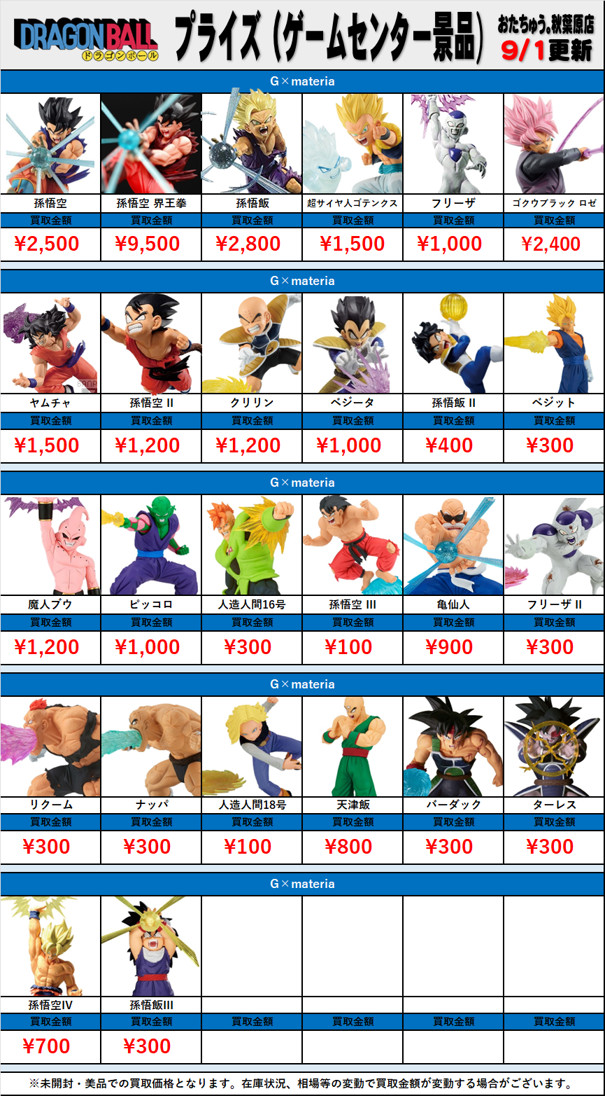 ドラゴンボール プライズ(ゲームセンター景品)買取金額 全国対応