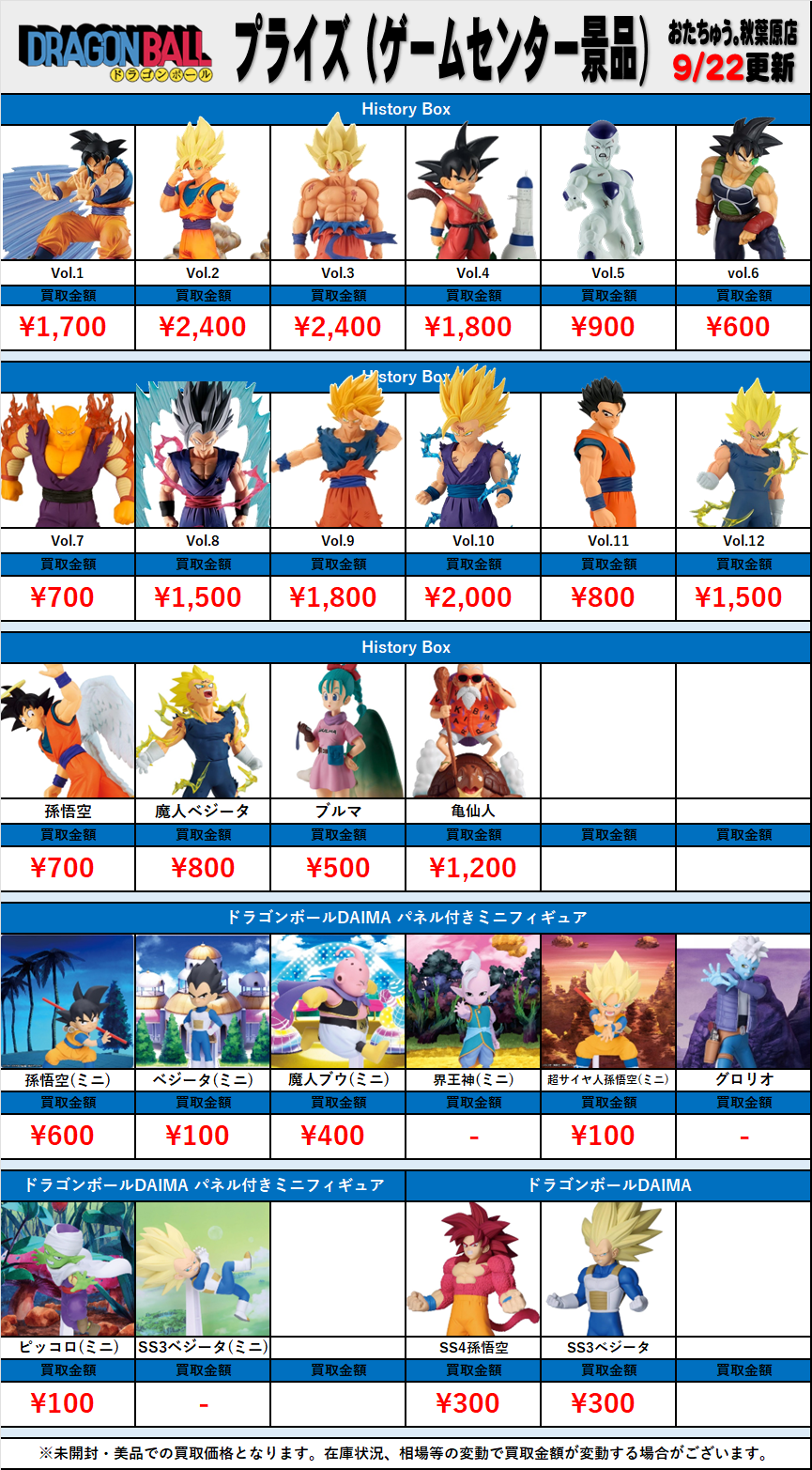 ドラゴンボール プライズ(ゲームセンター景品)買取金額 全国対応