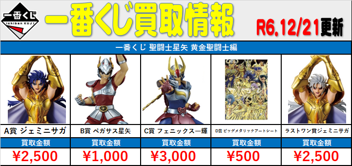 宅配買取大歓迎！】聖闘士星矢 聖闘士聖衣神話(クロスマイス・EX)買取価格表 | おたちゅう。秋葉原1号店