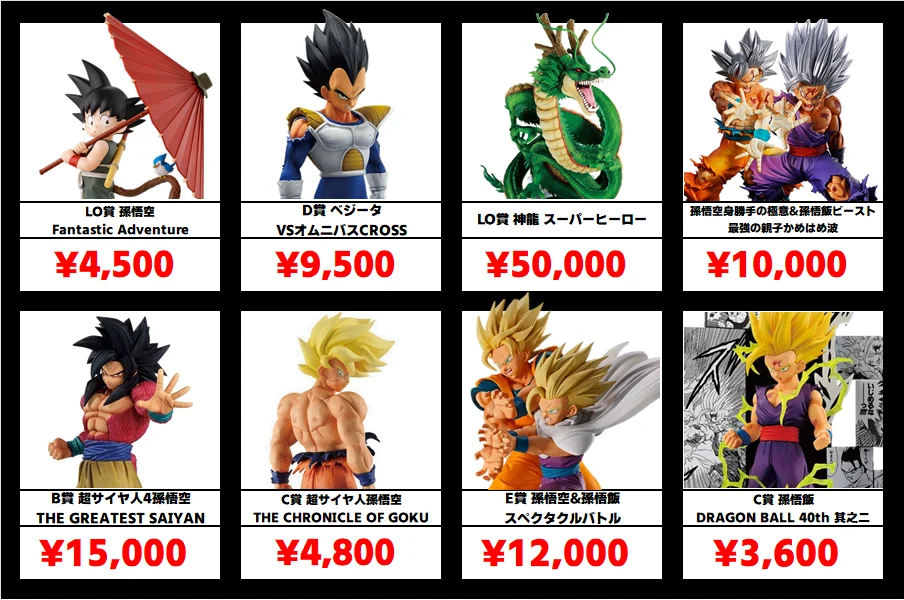 ドラゴンボール 一番くじ 買取価格表【アニメフィギュア専門店】おた