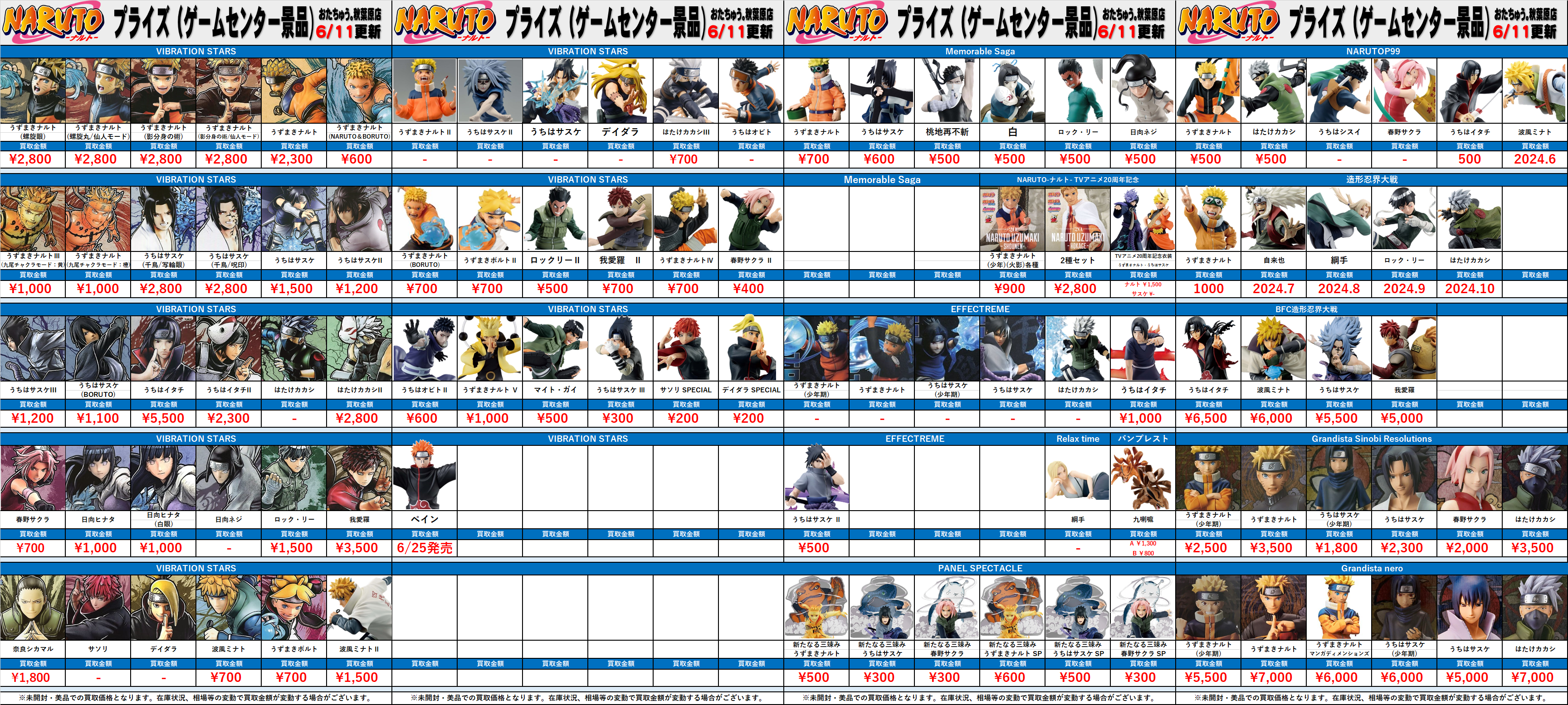 ナルト-NARUTO- プライズフィギュア(ゲームセンター景品)買取表