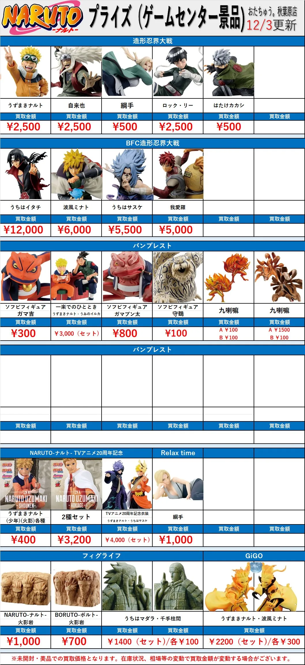 ナルト-NARUTO- プライズフィギュア(ゲームセンター景品)買取表！ - お