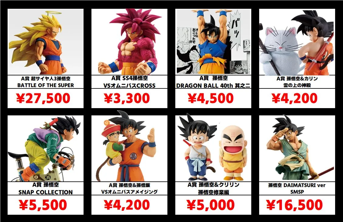 秋葉原【 ドラゴンボール 一番くじ 】買取価格表 | 【アニメフィギュア