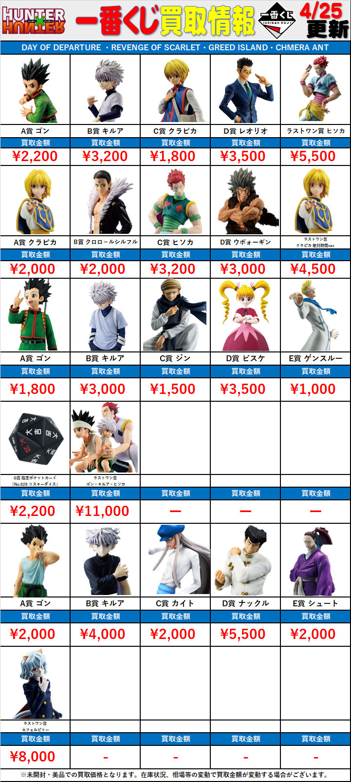 全国対応宅配買取】【一番くじ】ハンター×ハンター/HUNTER
