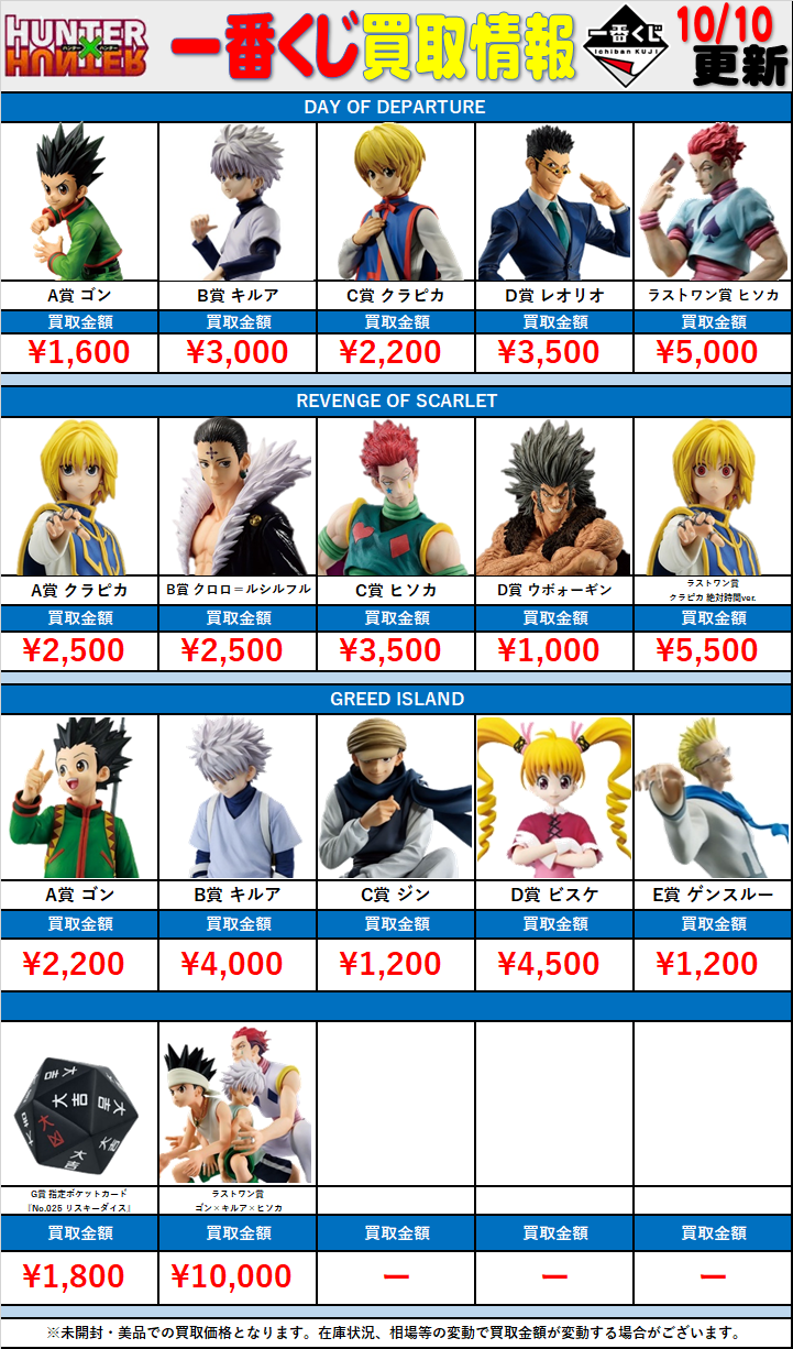 全国対応宅配買取】【一番くじ】ハンター×ハンター/HUNTER