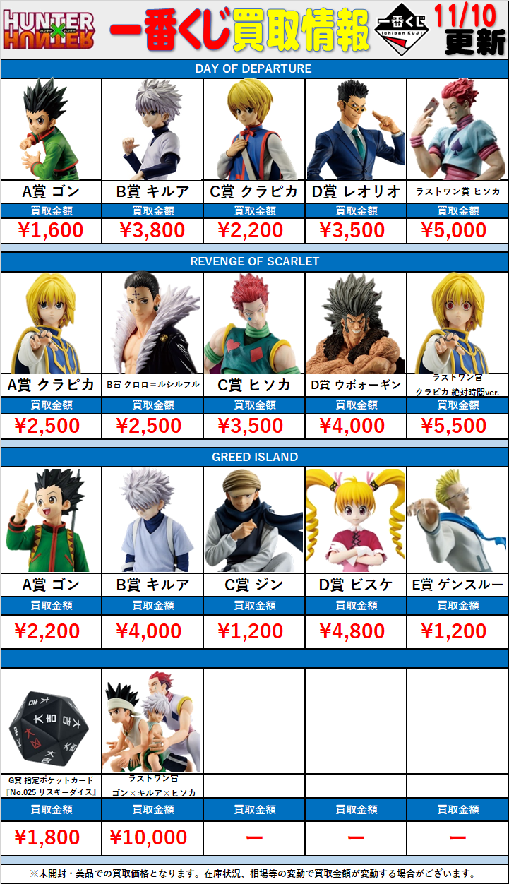 全国対応宅配買取】【一番くじ】ハンター×ハンター/HUNTER×HUNTER - お