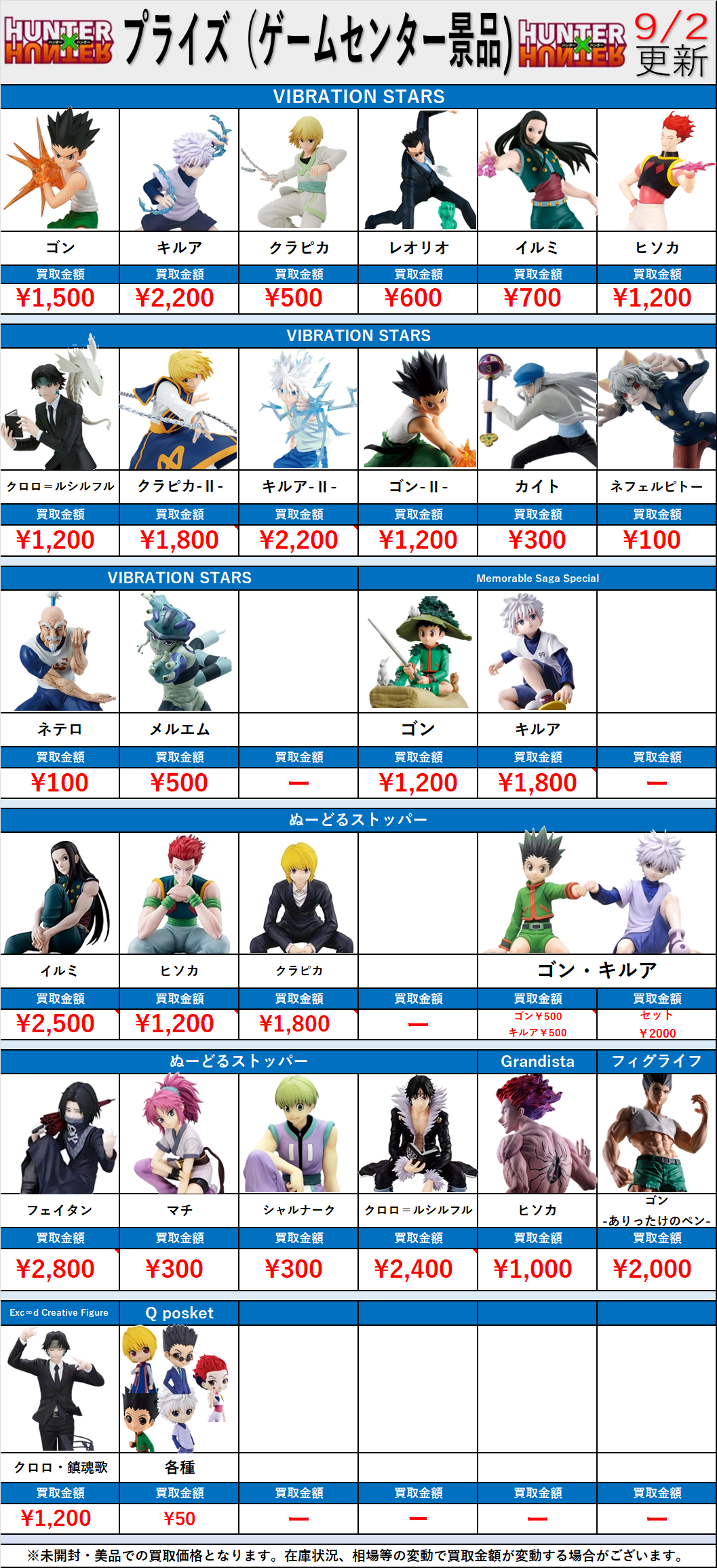 ハンターハンター プライズ フィギュア まとめ売り 9点セット HUNTER×HUNTER(ハンターハンター)グッズ情報【非公式】 on X