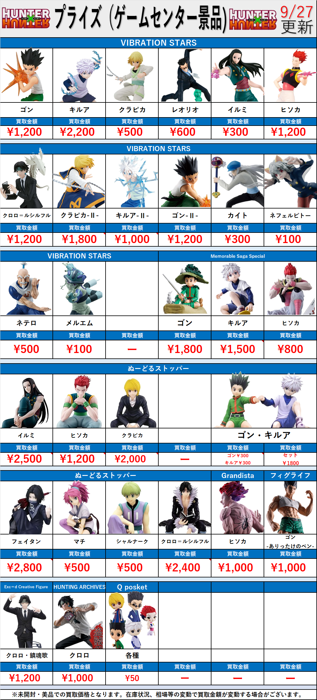 HUNTER×HUNTERプライズフィギュア14点セットまとめ売り新品未開封 HUNTER×HUNTER プライズフィギュアセット - メルカリ