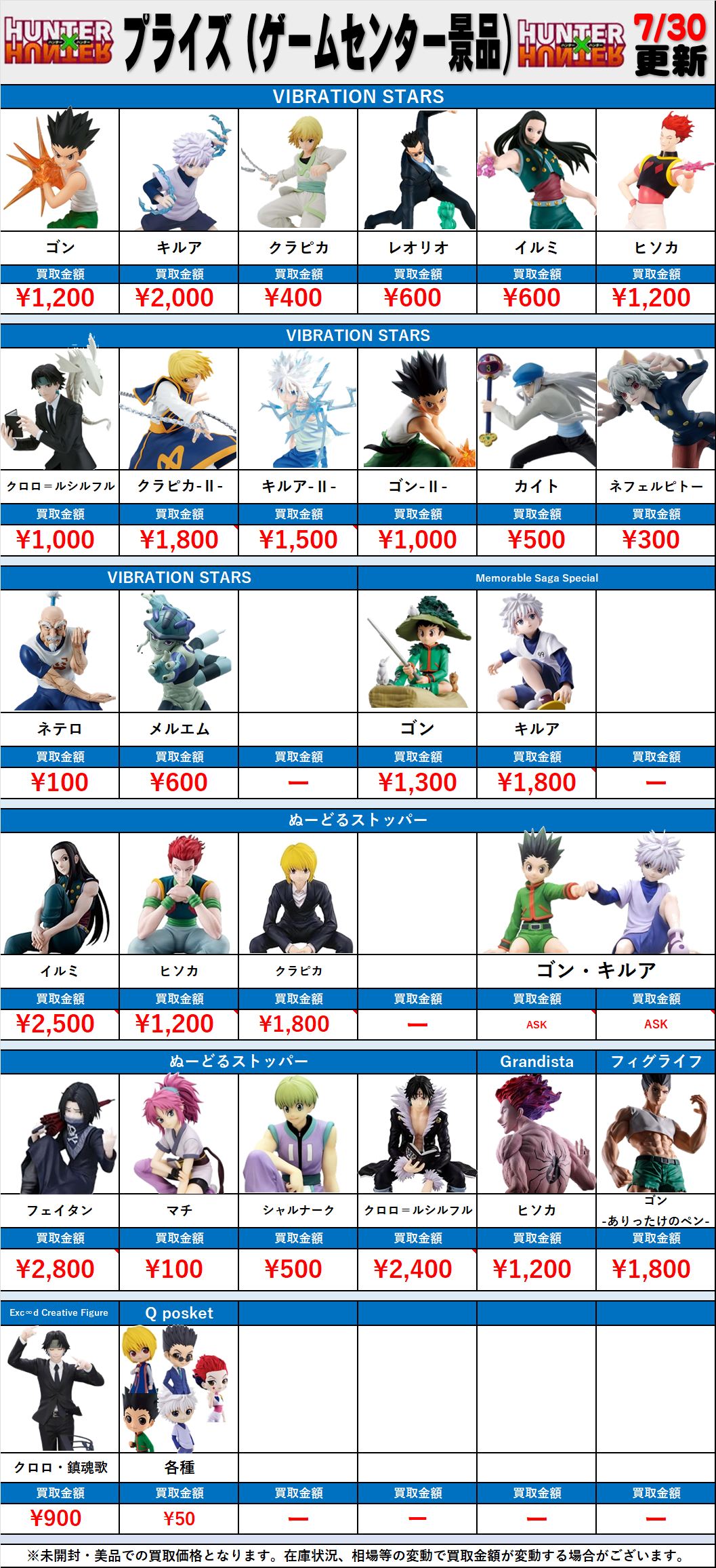 9体セット　プライズ　フィギュア　まとめ売り　HUNTER×HUNTER　他 ハンター×ハンター 人気 プライズ フィギュア セット売り まとめ