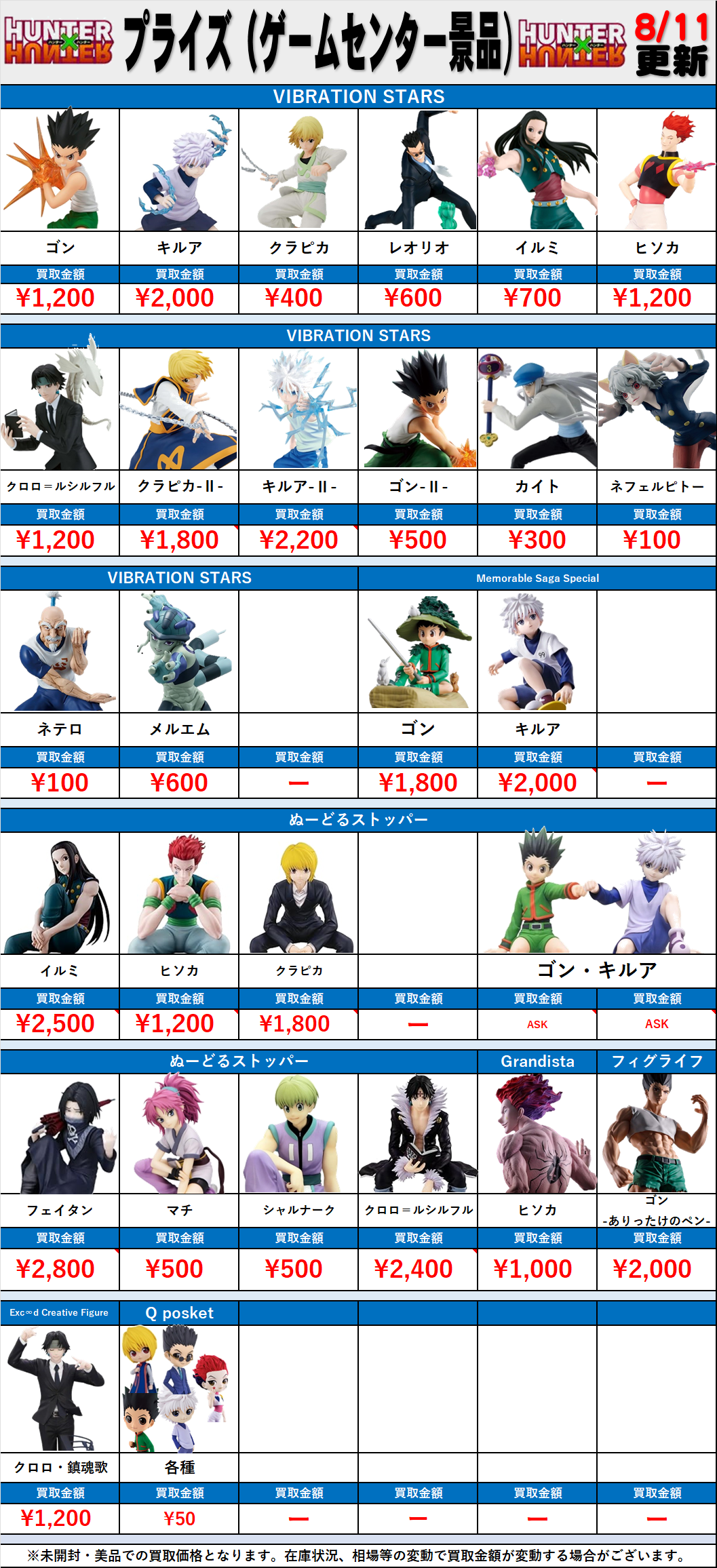 【新品未開封】HUNTER×HUNTER プライズフィギュア 8種セット ハンターハンター フィギュアのおすすめ人気商品一覧 通販