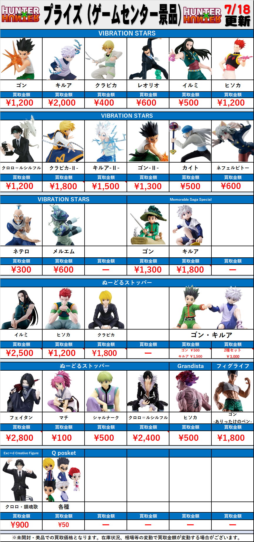 HUNTER×HUNTER フィギュア　プライズ　まとめ売り HUNTER × HUNTER まとめ売り6点フィギュア - メルカリ