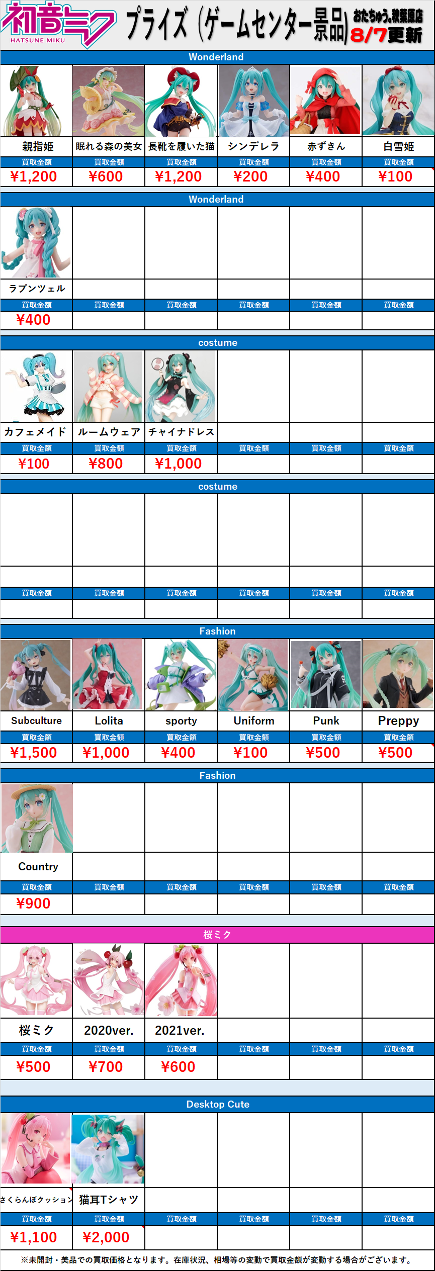 【新品未開封】プライズフィギュア　まとめ売り　15点セット 新品未開封 Grandista 鬼滅の刃プライズフィギュア4体まとめ