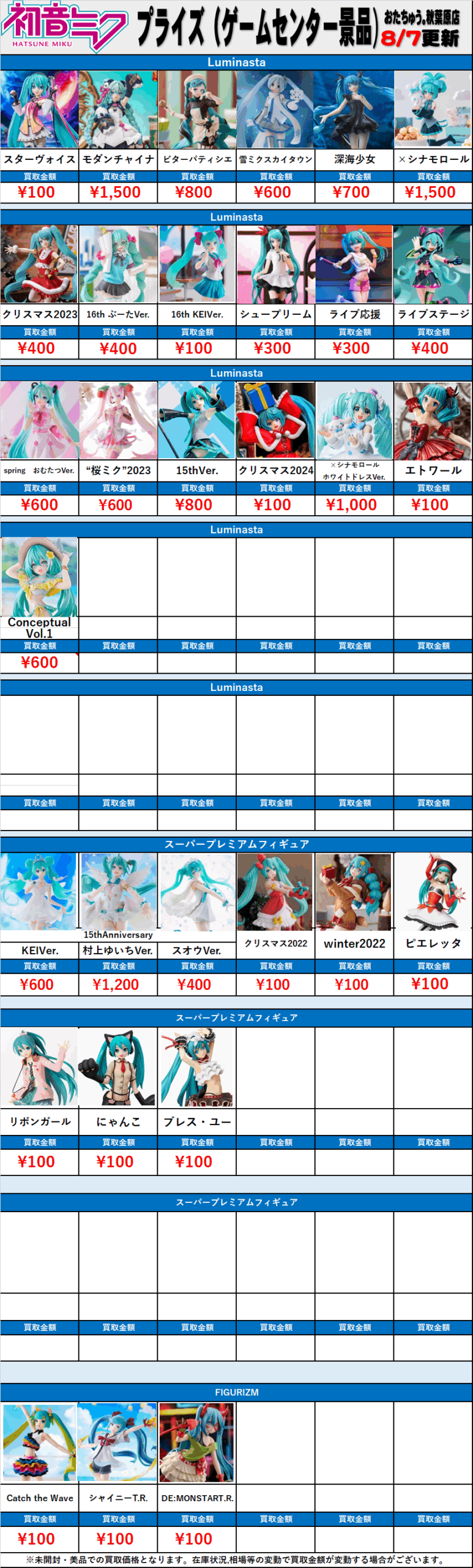 最新プライズフィギュア まとめ売り 30点セット 週末限定かかく 新作プライズフィギュア買取表