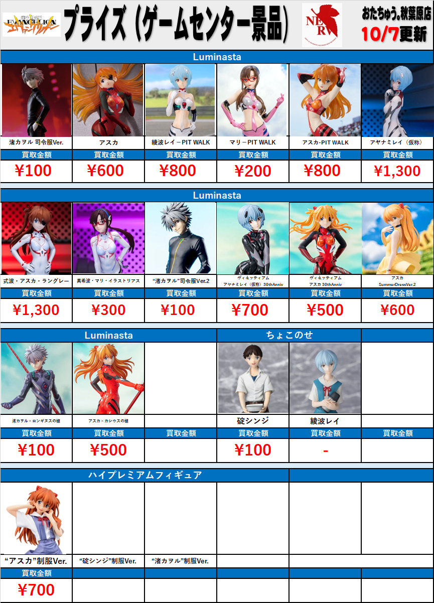 全国対応宅配買取】【プライズフィギュア】エヴァンゲリオン