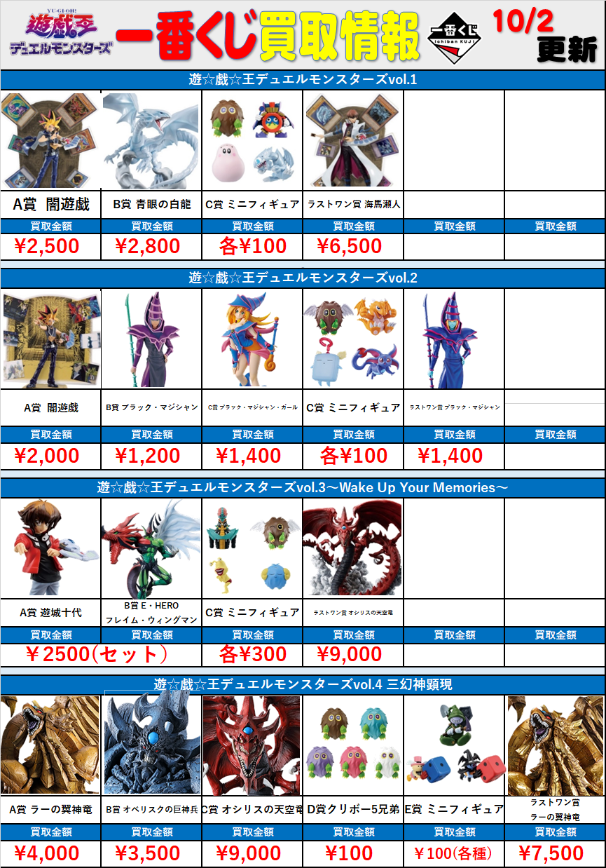 第4弾　激安出品　大量　一番くじ　下位賞　まとめ売り　250点以上 ブロッコリートレカアイテムくじOnline「Z/X -Zillions of enemy