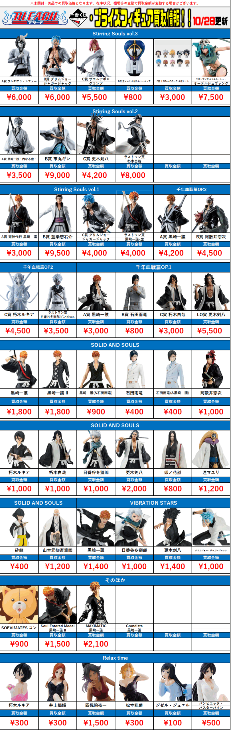 一番くじ・プライズ】ブリーチ・ハイキュー!!・チェンソーマン