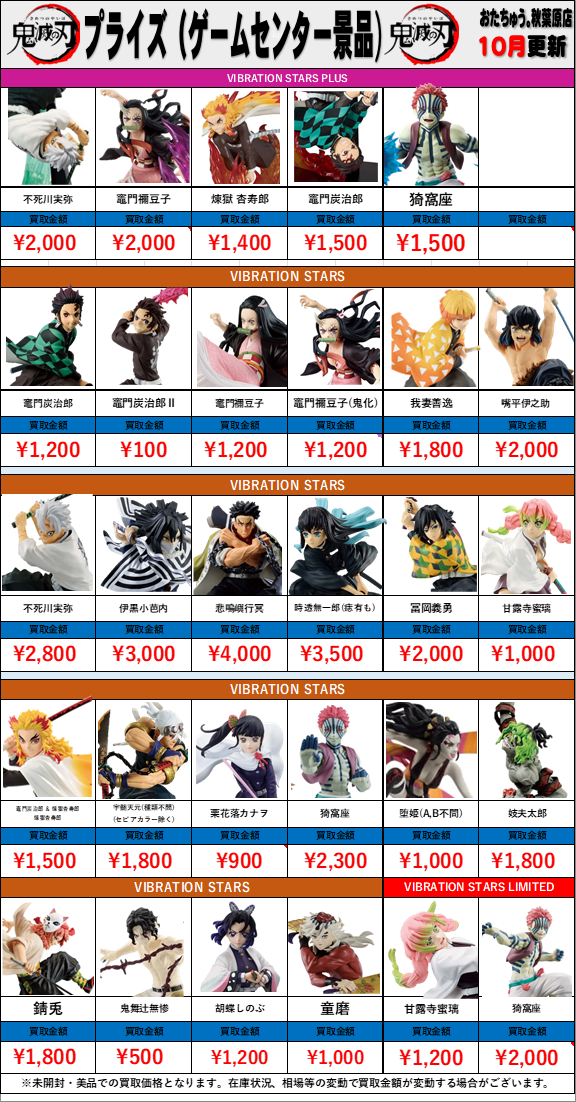 【大特価】プライズ　アミューズメント景品　28個まとめ売り 鬼滅の刃 プライズ(ゲームセンター景品)買取金額 全国対応の宅配