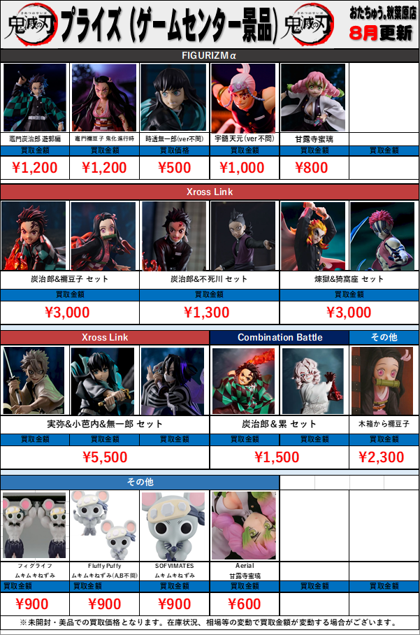 プライズ景品 まとめ売り ⑼ 新作プライズフィギュア買取表更新しました！ 8/20 | 千葉鑑定団