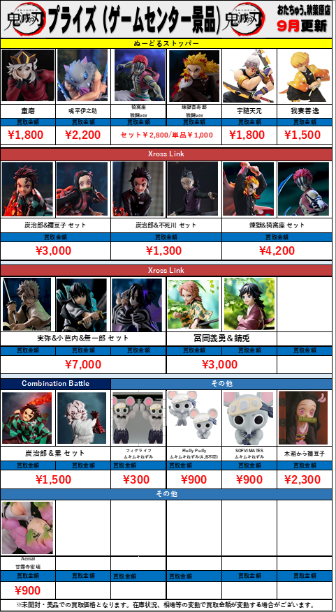 フィギュア　プライズ景品　一番くじ景品　大量　まとめ売り　115点 機動戦士Gundam GQuuuuuuX（ジークアクス）』一番くじ、プライズ