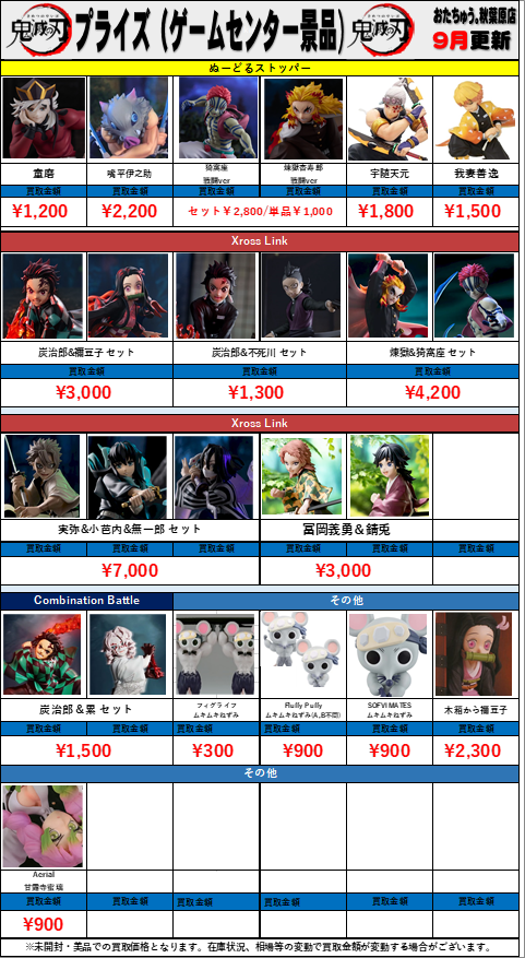 新品　プライズ　アミューズメント　景品　まとめ売り　日用品　日用雑貨 セガプライズ2月『Fate/Grand Order Arcade』の筐体がミニチュア