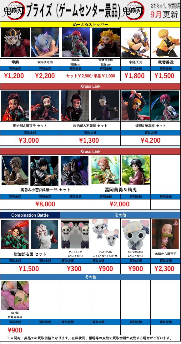鬼滅の刃 プライズ(ゲームセンター景品)買取金額 全国対応の宅配