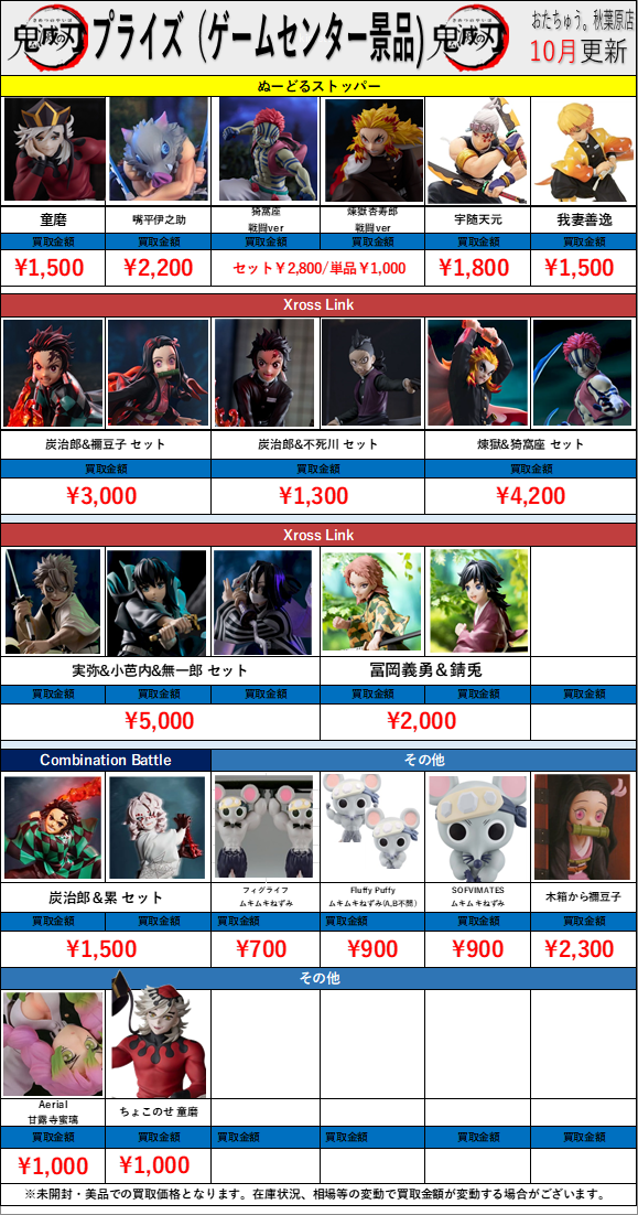 プライズ景品　まとめ売り17点 hq720.jpg?sqp=-