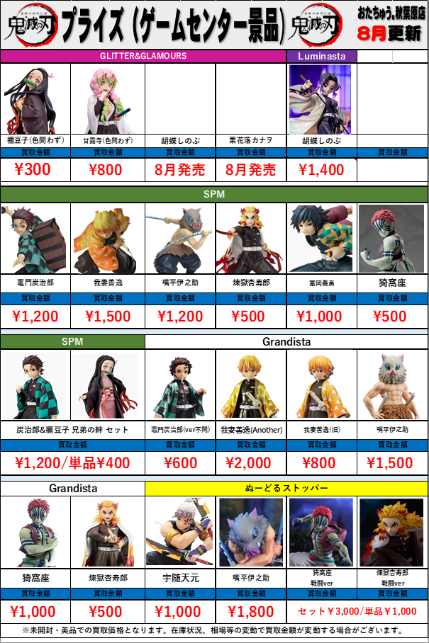 プライズ景品 まとめ売り ⑼ プライズ景品まとめ売り 19個 - メルカリ