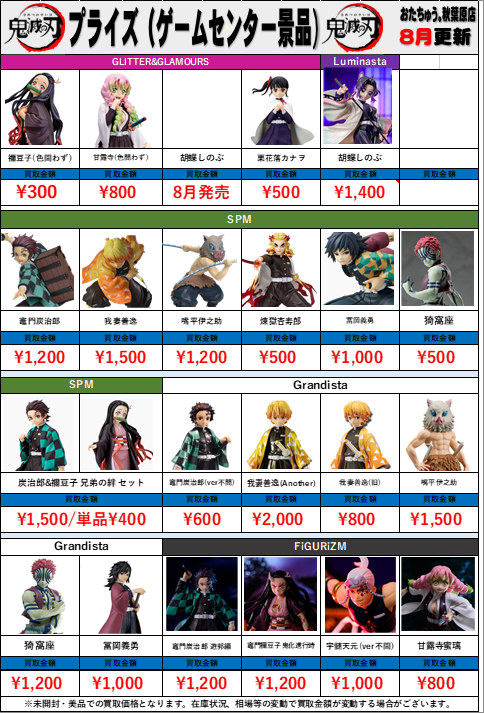 新品未開封 プライズ景品 まとめ売り 46点 ☆プライズ景品入荷情報☆ | おたちゅう(旧お宝中古市場) 沼津店