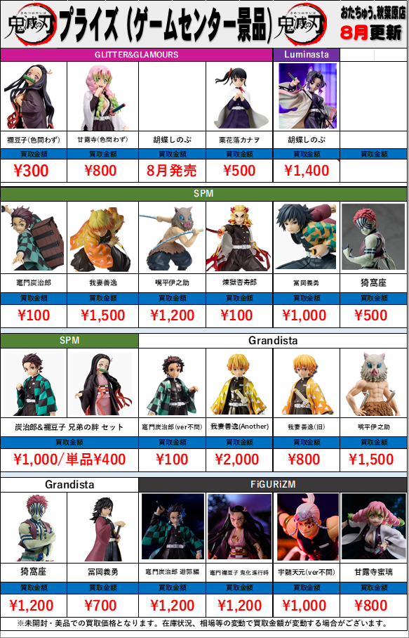 鬼滅の刃 プライズ(ゲームセンター景品)買取金額 全国対応の宅配